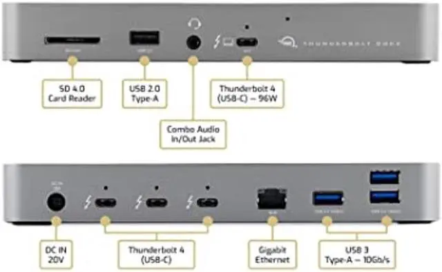 Alt view image 4 of 5 - OWC 11-Port Thunderbolt Dock with 4 Ports, 4 USB Ports, Ethernet, Audio, and Card Reader Functionality for Thunderbolt 3 Mac or Thunderbolt 4 PC