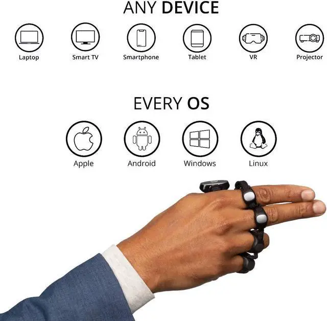 Alt view image 3 of 5 - TAPWITHUS Tap Strap 2 - Wearable Keyboard, Mouse & Air Gesture Controller (Large-2021)