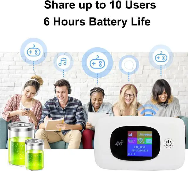 Alt view image 3 of 5 - 4G LTE Mobile WiFi Router with SIM Card Slot for Travel, Unlocked Portable WiFi Router Hotspot Devices for Travel, ATT T-Mobile Hotspot Devices Portable WiFi Hotspot, Support B2/B4/B5/B12/B17