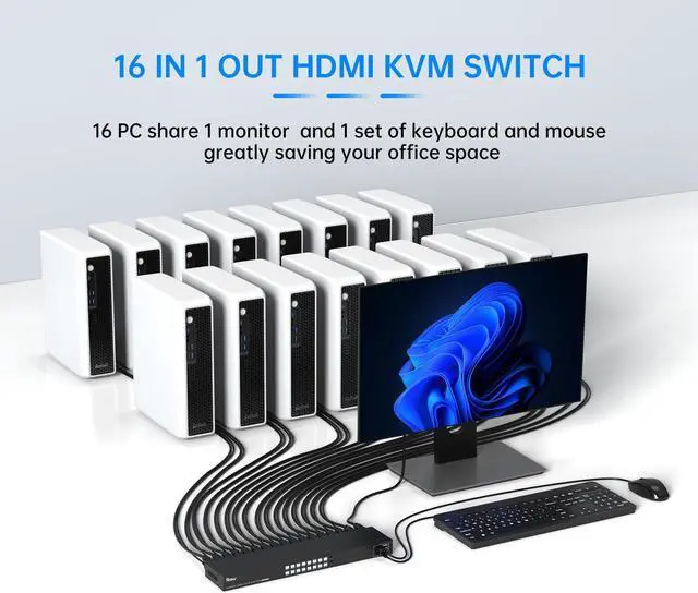 Alt view image 2 of 5 - Yinker 16 Port KVM Switch HDMI, 4K@30Hz HDMI Rack Mount KVM Switch w/ 16 Pcs KVM Cables, Support 4 USB 2.0 Devices & HDCP 2.2 & Remote Control for 16 Computers/Servers