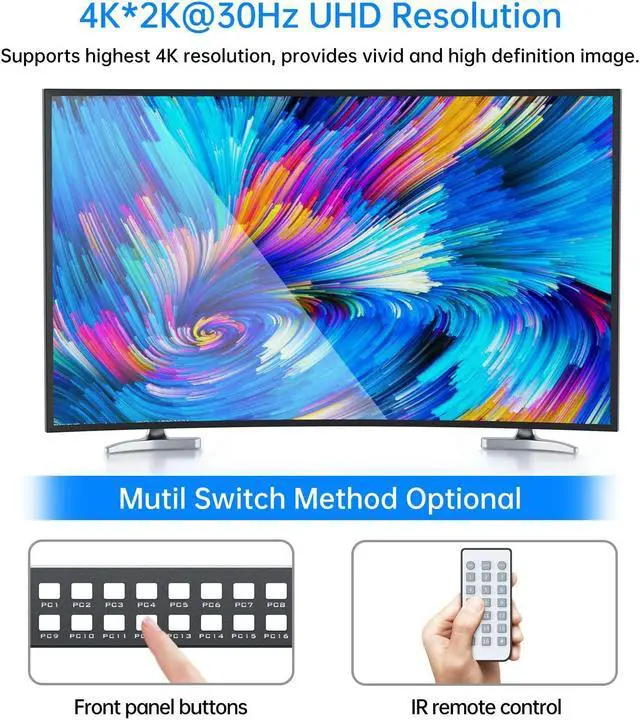 Alt view image 4 of 5 - Yinker 16 Port KVM Switch HDMI, 4K@30Hz HDMI Rack Mount KVM Switch w/ 16 Pcs KVM Cables, Support 4 USB 2.0 Devices & HDCP 2.2 & Remote Control for 16 Computers/Servers