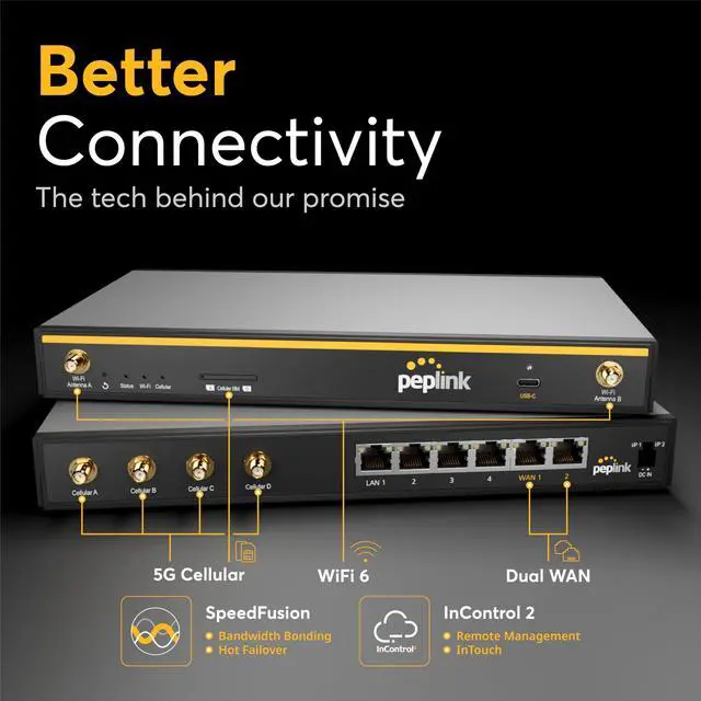 Alt view image 5 of 5 - Peplink B One 5G - Gigabit Dual WAN Cellular WiFi Router for Wireless Internet - 1Gbps Throughput, Wi-Fi 6, Dual-Band, 4 LAN Ports, Supports 150 Users, Peplink App Setup