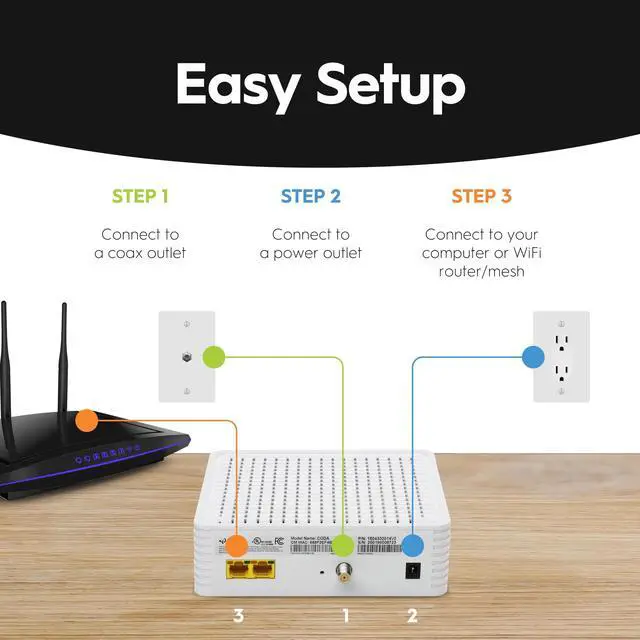 Alt view image 5 of 5 - Hitron CODA DOCSIS 3.1 Modem | Pairs with Any WiFi Router or Mesh WiFi | Certified with Comcast Xfinity, Charter Spectrum, Cox | 10x Faster Than DOCSIS 3.0 | Cable Modem with 2X 1 Gbps Ethernet Ports
