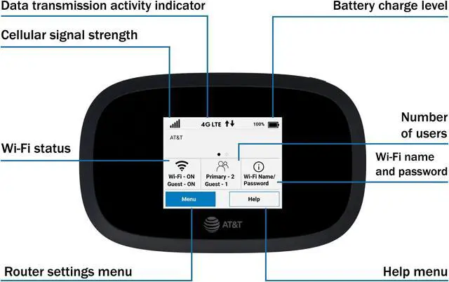 Alt view image 4 of 5 - AT&T Wireless Hotspot WiFi Device 4G LTE MiFi 8000 | Global 4G Cat18 LTE | Up to 1 Gbps | EVDO-LINK Bundle for Mobile Hotspot Device with HardCase, Screen Protector, SIM Card & Extra Battery