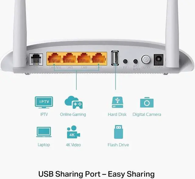 Alt view image 4 of 4 - Tp-link Modem Router 300mbit/s wlan n usb vdsl2