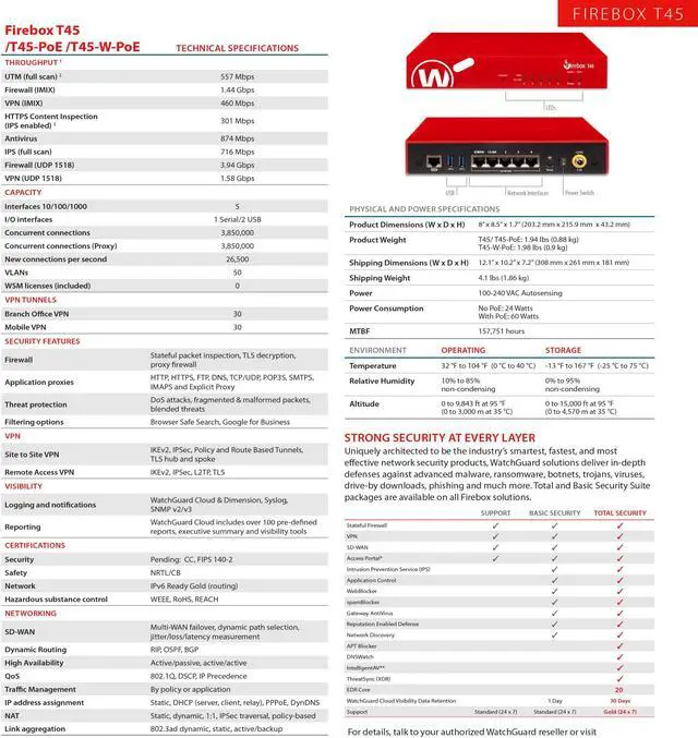 Alt view image 4 of 4 - WatchGuard Firebox T45-W-PoE with 1-yr Standard Support (US) (WGT48001-US)
