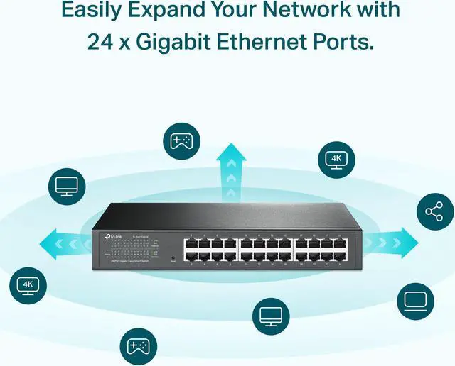 Alt view image 2 of 5 - TP-Link 24 Port Gigabit Switch Easy Smart Managed Plug & Play Desktop/Rackmount Sturdy Metal w/ Shielded Ports Support QoS, Vlan, IGMP & LAG (TL-SG1024DE),Black