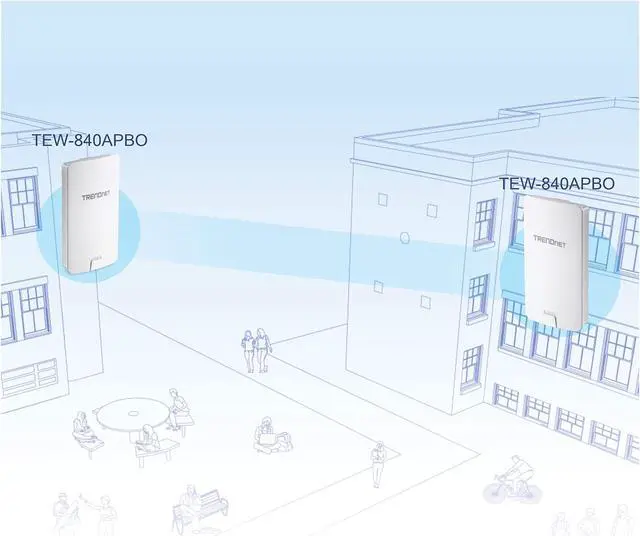 Alt view image 4 of 5 - TRENDnet 14 DBI WiFi AC867 Outdoor Poe Preconfigured Point-to-Point Bridge Kit, 14 DBI Directional Antennas, for Point-to-Point WiFi Bridging Applications, 5GHz, AC867, TEW-840APBO2K
