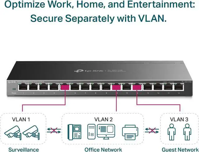 Alt view image 3 of 5 - TP-Link TL-SG116E | 16 Port Gigabit Switch | Easy Smart Managed | Plug & Play | 3 Year Manufacturer Warranty | Desktop/Wall-Mount | Sturdy Metal w/ Shielded Ports | Support QoS, Vlan, IGMP and LAG
