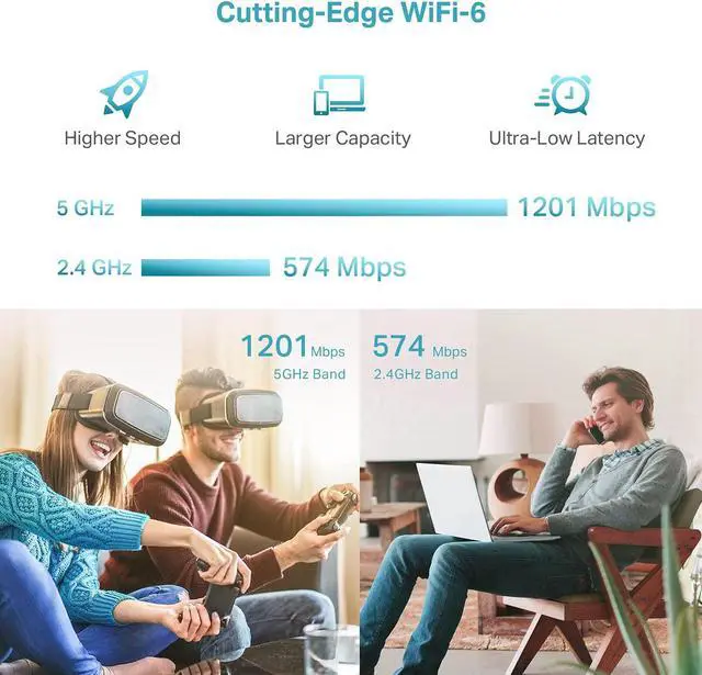 Alt view image 2 of 5 - TP-Link AX1800 WiFi 6 Extender(RE605X)-Internet Booster, Covers up to 1500 sq.ft and 30 Devices,Dual Band Repeater up to 1.8Gbps Speed, AP Mode, Gigabit Port