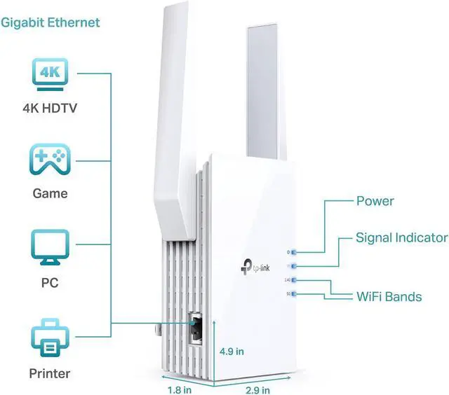 Alt view image 4 of 5 - TP-Link AX1800 WiFi 6 Extender(RE605X)-Internet Booster, Covers up to 1500 sq.ft and 30 Devices,Dual Band Repeater up to 1.8Gbps Speed, AP Mode, Gigabit Port