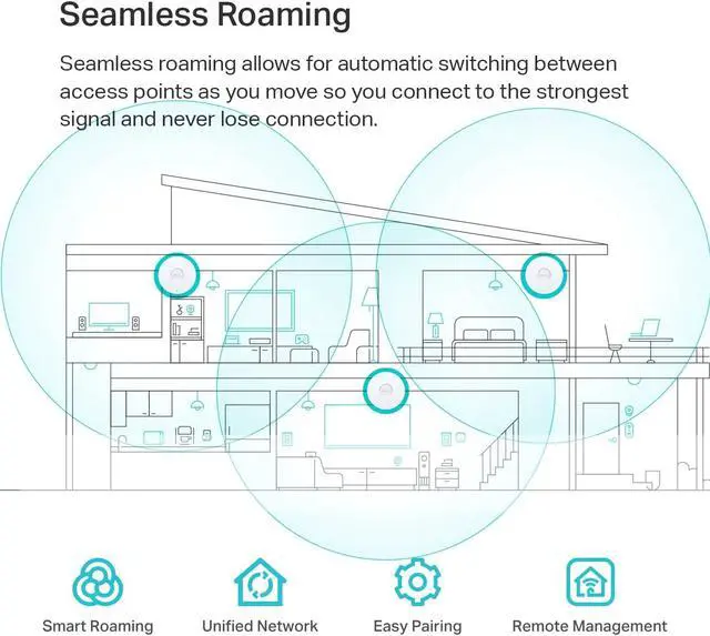 Alt view image 2 of 5 - TP-Link EAP670 Omada WiFi 6 AX5400 Wireless 2.5G Ceiling Mount Access Point Support-Mesh, OFDMA, Seamless Roaming, HE160 & MU-MIMO SDN Integrated Cloud Access & Omada App PoE+ Powered, White