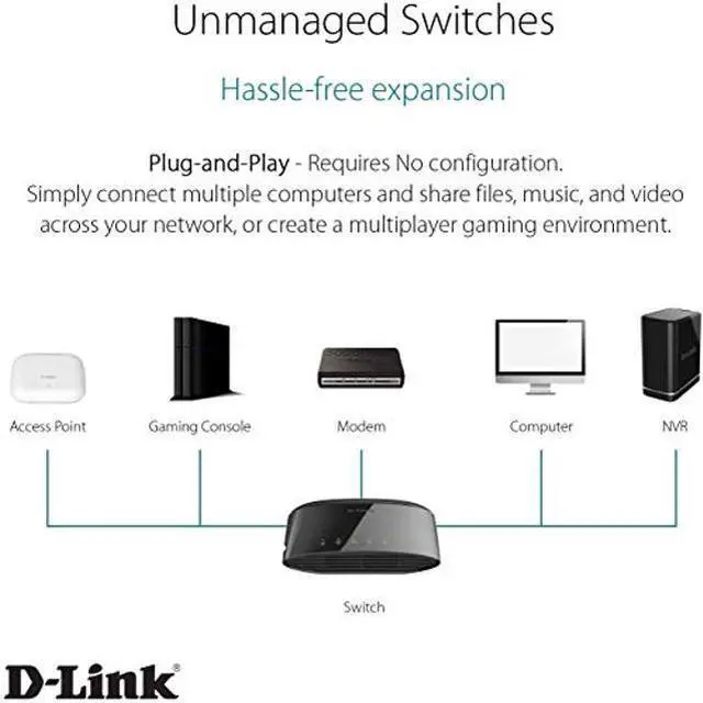 Alt view image 4 of 5 - D-Link Ethernet Switch, 5-Port Gigabit Plug n Play Compact Design Fanless Desktop Switch (DGS-1005G),Black