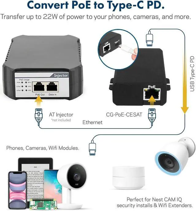 Alt view image 3 of 5 - Coolgear PoE to USB-C PD Power Adapter 22W with Gigabit Ethernet & Smart Power Management for USB Type-C Tablets and Cell Phones