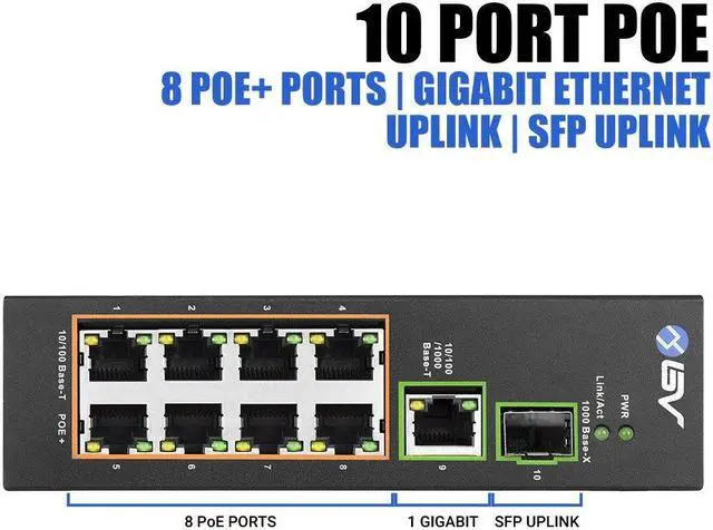 Alt view image 2 of 5 - BV-Tech 8 Port PoE Switch with 1 Gigabit Uplink and Industrial DIN Rail - Power Over Ethernet Network Switch for IP Cameras, VoIP Phones, Wireless APs - IEEE802.3af/at, Wide Temperature Range