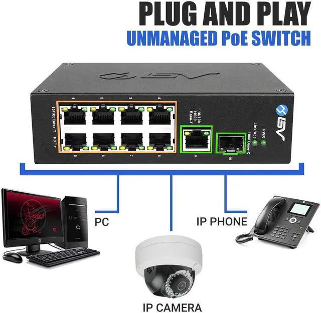 Alt view image 5 of 5 - BV-Tech 8 Port PoE Switch with 1 Gigabit Uplink and Industrial DIN Rail - Power Over Ethernet Network Switch for IP Cameras, VoIP Phones, Wireless APs - IEEE802.3af/at, Wide Temperature Range