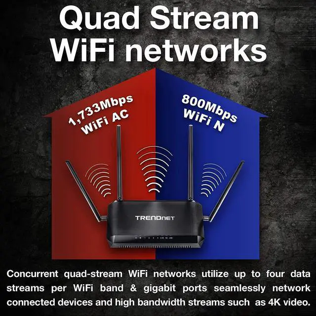 Alt view image 3 of 5 - TRENDnet AC2600 MU-MIMO Wireless Gigabit Router, Increase WiFi Performance, WiFi Guest Network, Gaming-Internet-Home Router, Beamforming, 4K streaming, Quad Stream, Dual Band Router, Black, TEW-827DRU