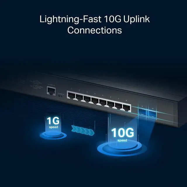 Alt view image 3 of 5 - TP-Link TL-SG3210XHP-M2 | Jetstream 8 Port Multi-Gigabit L2+ Managed PoE Switch | 8 PoE+ Port @240W, 2 x 10G SFP+ Slots | 2.5G Bandwidth | Omada SDN Integrated | IPv6 | 5 Year Manufaturer Warranty