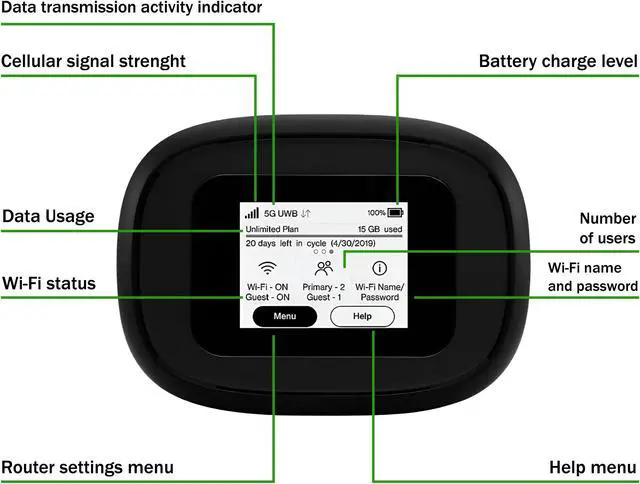 Alt view image 3 of 3 - Verizon Wireless Jetpack Inseego MiFi M1000 | Unlocked Device | 5G Mobile WiFi Hotspot | LTE Cat20 Up to 2,4 Gbps | Usage Up to 12 Hours | Portable Travel Router | EVDO-LINK Bundle - Verizon Sim Card