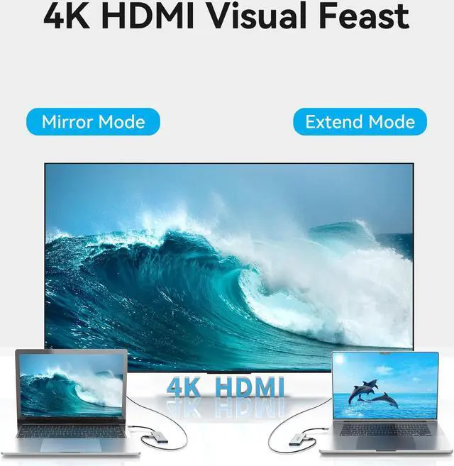 Alt view image 3 of 5 - VENTION USB C Hub for MacBook Pro, 7 in 1 USB C Multiport Adapter with 4k HDMI 100W PD USB 3.0 Ports SD/TF, USB C Dock Compatible with MacBook Air/Pro, iPad Pro, Surface, Dell XPS and More