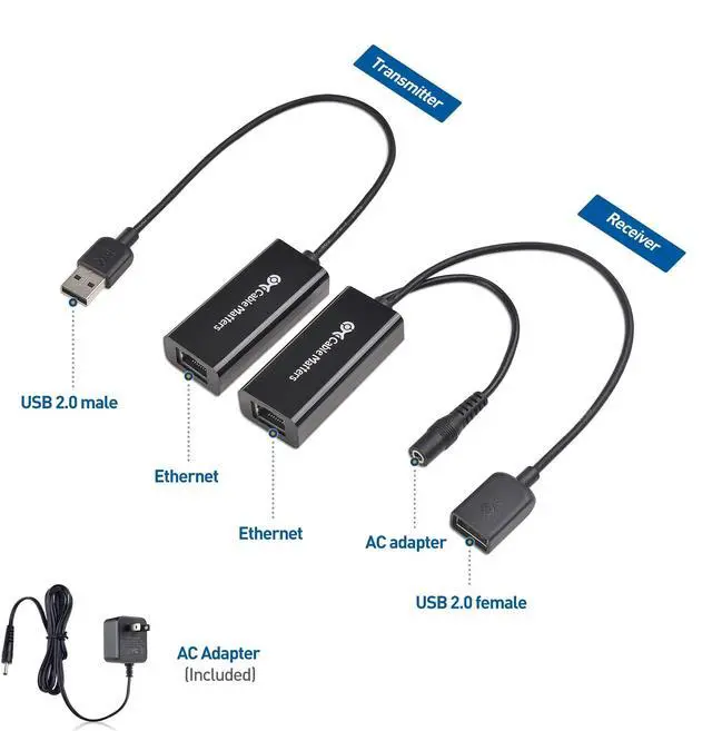 Alt view image 2 of 5 - Cable Matters USB Over Ethernet Extender with Power Adapter up to 150 ft - Full USB 2.0 Support for Keyboard, Mouse, Webcam, and More