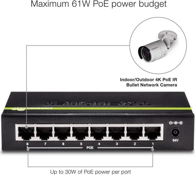 Alt view image 4 of 5 - TRENDnet TPE-S44 Unmanaged Switch for Surveillance Systems