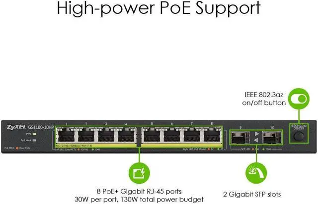 Alt view image 4 of 5 - Zyxel 10-Port Gigabit Unmanaged PoE Switch | 8X PoE+ @130W + 2X SFP | Desktop/Wall Mount [GS1100-10HP]