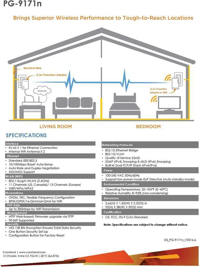 Alt view image 5 of 5 - Comtrend G.hn 1.2 Gbps Powerline with WiFi Combo Kit PG-9172+PG-9171nKIT