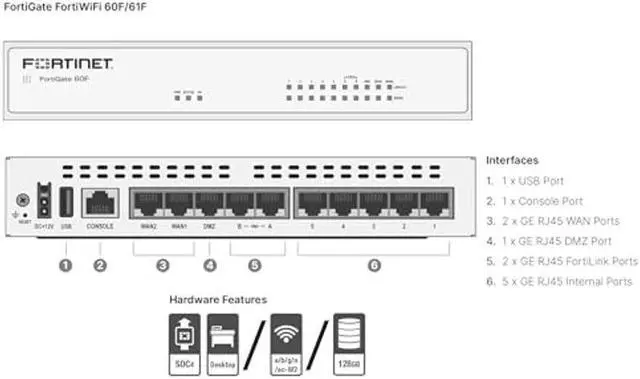 Alt view image 5 of 5 - FortiGate-60F Firewall Appliance Plus 1 Year FortiCare Premium and FortiGuard Unified Threat Protection (UTP) (FG-60F-BDL-950-12)