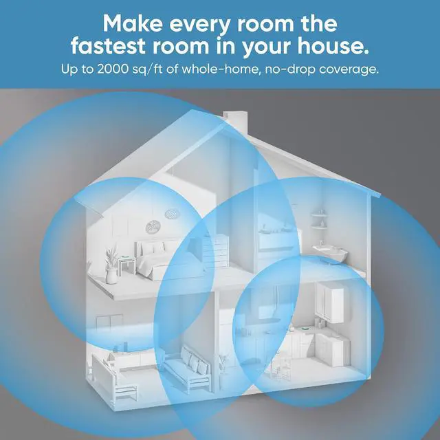 Alt view image 2 of 5 - Wyze AXE5400 Tri-Band Wi-Fi 6E Mesh Router Pro, Covers up to 2000 Sq. Ft, Replaces Legacy Routers for Whole Home Coverage, Supports Wired Backhaul, 1x1 Gbps & 2x1 Gbps Ports - 1 Pack