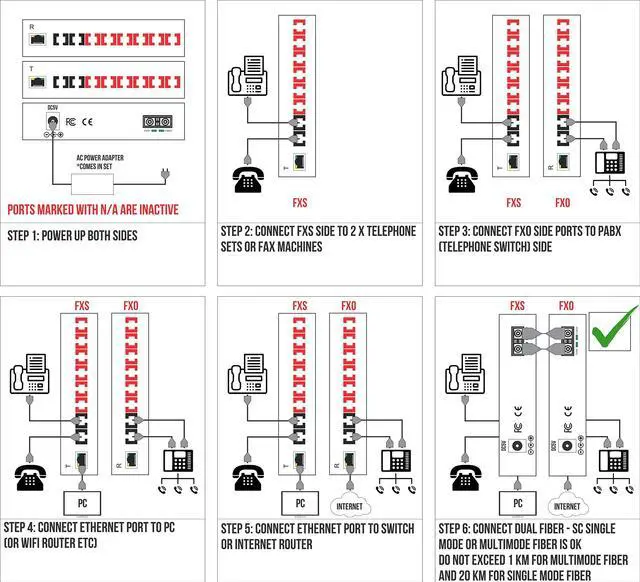 Alt view image 3 of 5 - 2 x POTS RJ11 Telephone and Gigabit Ethernet Over Fiber Converter - Multiplexer - Extender Set of FXS FXO Units - Universal Single and Multimode - 1 km MM (0.6 mi) 20km SM (11.4 mi) - Voice Over Fiber