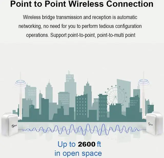 Alt view image 2 of 5 - Wireless Bridge Point-to-Point Long Range Wireless Access with High-Gain Antenna, 2.4G WiFi Bridge Repeater Supports 2600 feet Outdoor Transmission Distance, Air Ethernet Cable