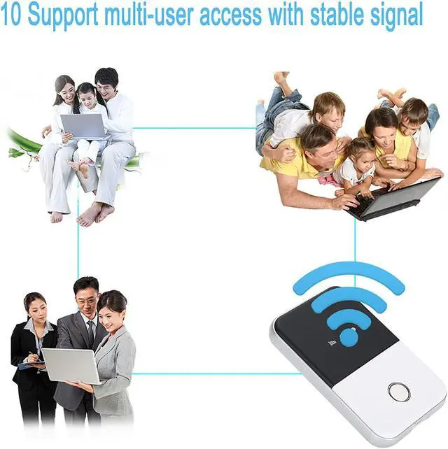 Alt view image 3 of 5 - Portable 4G LTE Mobile Hotspot Device, High Speed Wi Fi Hotspot, Support SD Card, USB Charging, Router Amplifier for Phone/Tablet/PC, Worldwide, Travel, Home
