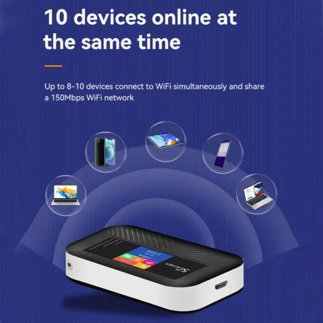 Alt view image 2 of 5 - Bewinner X30 Portable 4G Travel Router for European, 150Mbps 4G LTE WiFi Mobile Hotspot with SIM Card Slot Unlocked, Dual Band, 4G B1/3/7/8/20/38/40/41, Bewinner81tu6rhqvb
