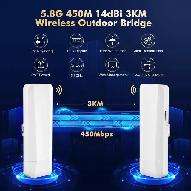 Alt view image 2 of 5 - Outdoor Wireless Bridge, Point to Point WiFi Bridge, 5.8GHz 1-3KM Distance, 2X 100Mbps Ethernet Port, 24V PoE Adapter, 2 Pack