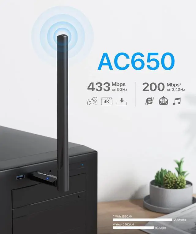 Alt view image 5 of 5 - BrosTrend 650Mbps Linux Compatible WiFi Adapter Dual Band USB Wireless Adapter w/Long Range WiFi Antenna and AX1800 WiFi 6 Linux Compatible WiFi Adapter for PC and Raspberry Pi 2+