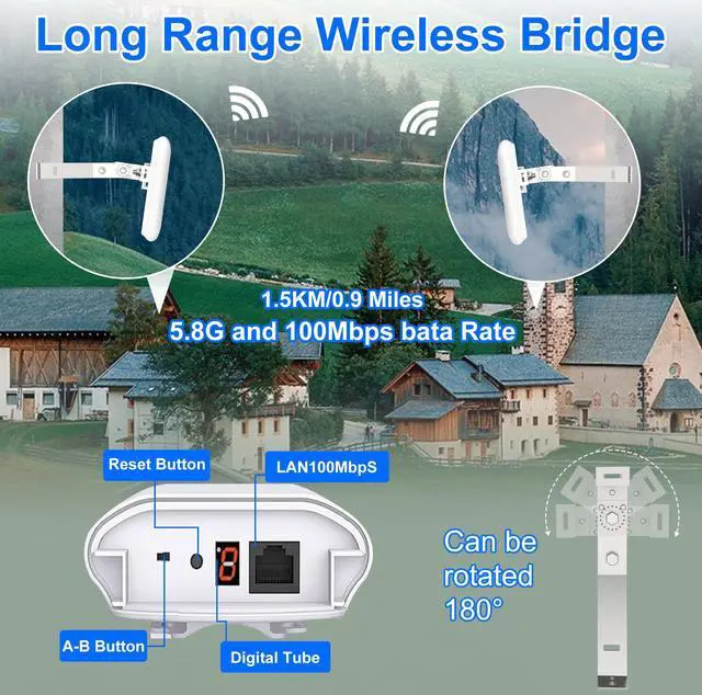 Alt view image 3 of 5 - Point to Point Wireless Internet Long Range Transmission for Starlink, Point to Point Wireless Bridge for Starlink Ethernet Adapter, Outdoor 5.8G 1.5KM with 14DBi High Gain Antenna, 2-Pack