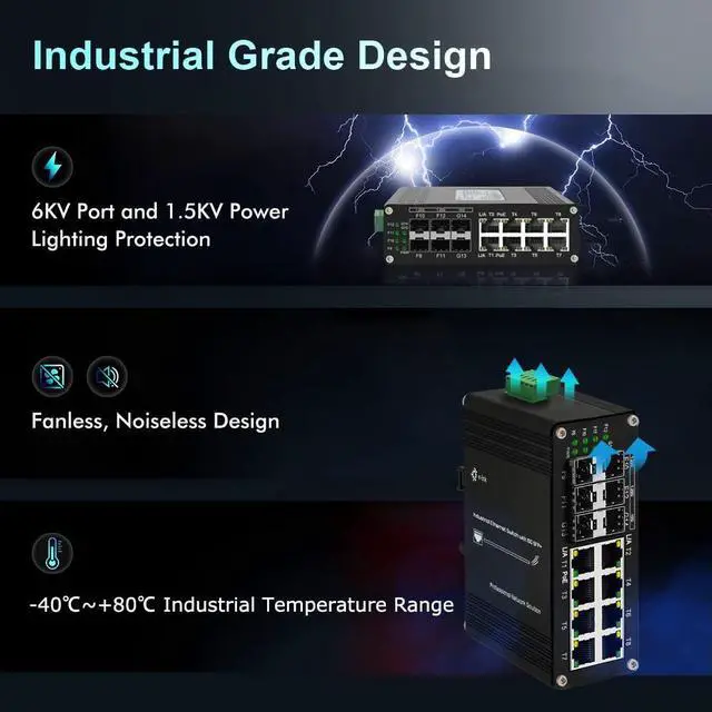 Alt view image 5 of 5 - Centopto Industrial 14-Port PoE Switch - 4x 1G SFP, 2x 10G SFP+, 8x RJ45 10/100/1000Mbps PoE, DIN Rail Mount