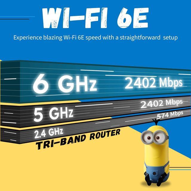 Alt view image 3 of 5 - Davolink Minions Kevin Wi-Fi 6E Router - Elevate Your Connectivity Experience in 2024 with High-Speed Performance Gaming Router - Secure Travel WiFi Router