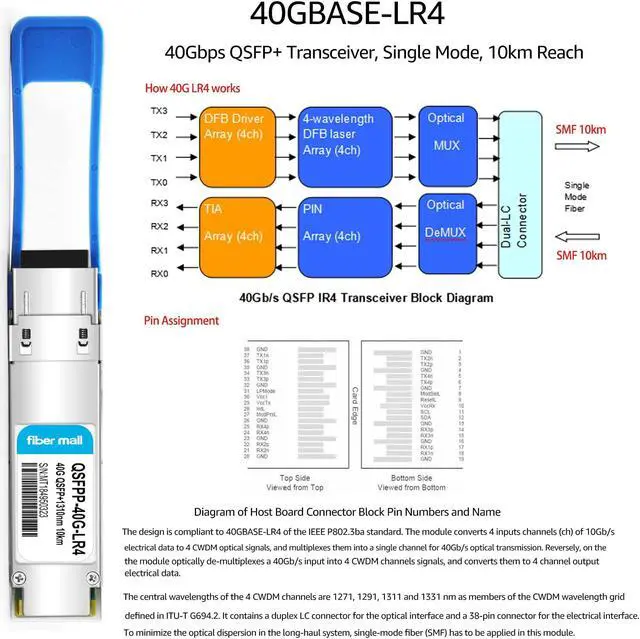 Alt view image 3 of 5 - Fiber Mall 40G QSFP+ LR4 for Fortine FN-TRAN-QSFP+LR 40GBASE-LR4 QSFP+ 1310nm CWDM4 10km LC DOM Optical Transceiver Module