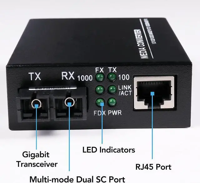 Alt view image 4 of 5 - A Pair 2 Pack Multi-Mode Dual SC Fiber Gigabit Fast Ethernet Media Converter, Mini 1x 10/100/1000Base-T RJ45 to 1000Base-SC Slot Converter Transceiver, up to 2KM 850-1310-nm, AC 100V~240V