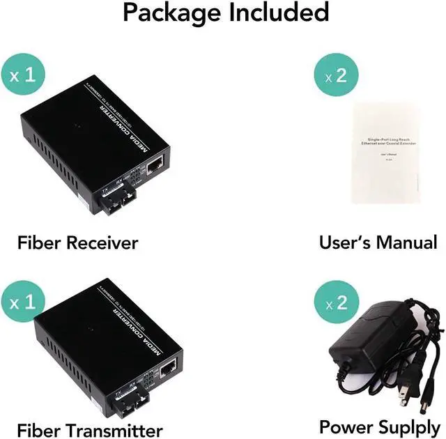 Alt view image 3 of 5 - A Pair 2 Pack Multi-Mode Dual SC Fiber Gigabit Fast Ethernet Media Converter, Mini 1x 10/100/1000Base-T RJ45 to 1000Base-SC Slot Converter Transceiver, up to 2KM 850-1310-nm, AC 100V~240V