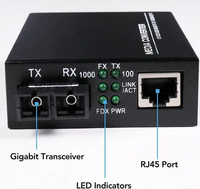 Alt view image 3 of 4 - (A Pair of Bidi) Single Mode Dual SC Fiber Gigabit Fast Ethernet Media Converter, Mini 1x 10/100/1000Base-T RJ45 to 1000Base-SC Slot Converter Transceiver, up to 30km 1310-nm, AC 100V~240V