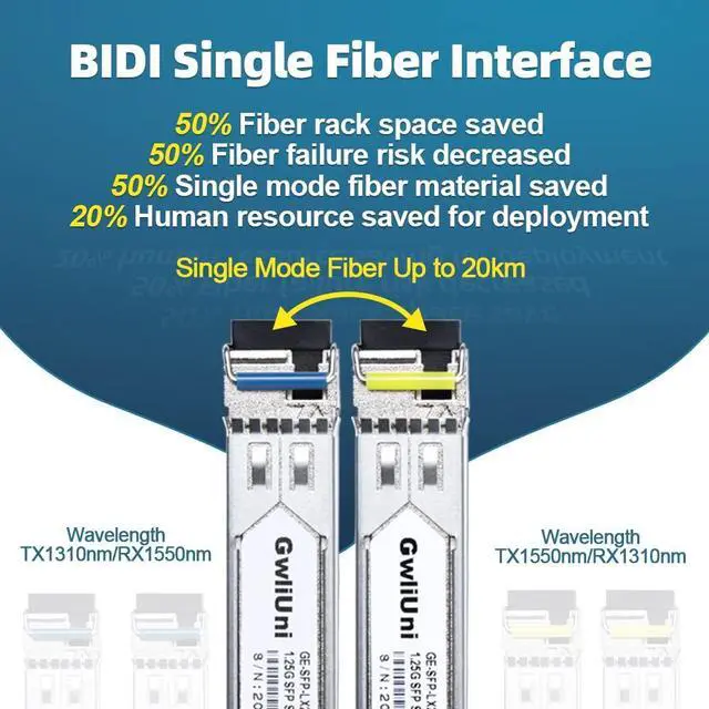 Alt view image 2 of 5 - 5 Pairs 1.25G BIDI SFP Single Mode Fiber Module Network Transceiver, LX SM 1310nm 1550nm 20km, Simplex LC Interface for Switch, Router, Firewall, Network Card, Media Converter etc