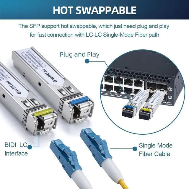 Alt view image 5 of 5 - 5 Pairs 1.25G BIDI SFP Single Mode Fiber Module Network Transceiver, LX SM 1310nm 1550nm 20km, Simplex LC Interface for Switch, Router, Firewall, Network Card, Media Converter etc