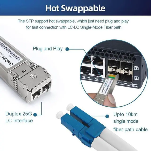 Alt view image 4 of 5 - 4Pcs 25G SFP28 Single Mode Fiber Module Network Transceiver, LR SM1310nm 10km, Duplex LC for Data Center Switch, Router, Firewall, Server etc.,