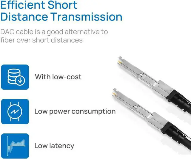 Alt view image 2 of 5 - SFP+ DAC Twinax Cable - SFP Patch Cable,40GBASE-CU Passive Direct Attach Copper SFP Cable for Cisco SFP-H10GB-CU2M,Ubiquiti UniFi UC-DAC-SFP+,Meraki,Fortinet,D-Link,5-Meter(16ft)