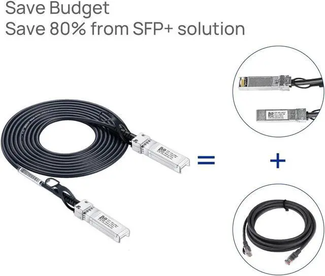 Alt view image 3 of 5 - SFP+ DAC Twinax Cable - SFP Patch Cable,40GBASE-CU Passive Direct Attach Copper SFP Cable for Cisco SFP-H10GB-CU2M,Ubiquiti UniFi UC-DAC-SFP+,Meraki,Fortinet,D-Link,5-Meter(16ft)