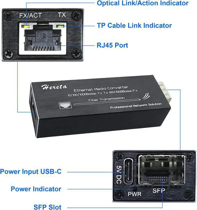 Alt view image 4 of 5 - Industrial Hardened Gigabit Fiber Media Converter with Single Mode Dual Fiber SFP/LC Module 10/100/1000Base-TX to 100/1000Base-Fx Mini Ethernet Media Converter USB Type C Power Input