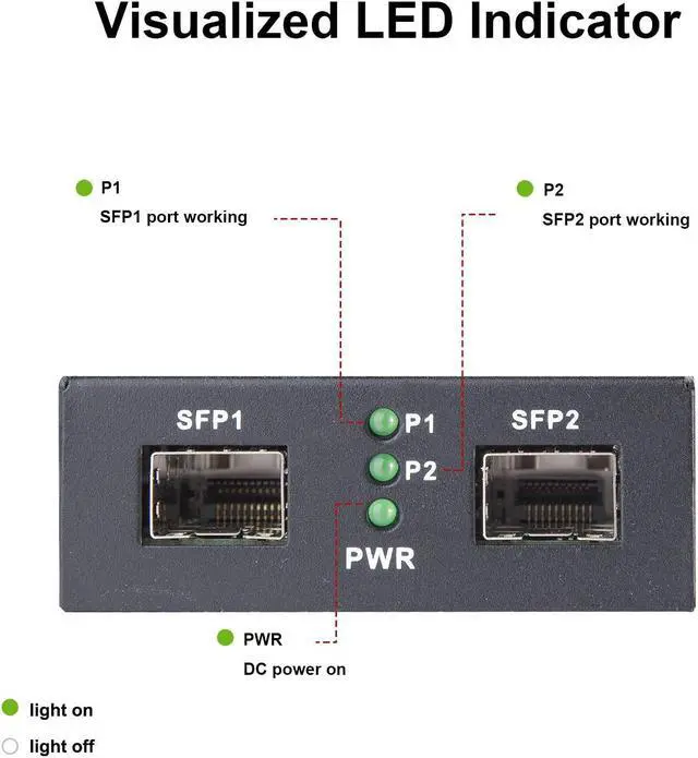 Alt view image 3 of 5 - ipolex 10G SFP+ to SFP+ Fiber Media Converter, 10G OEO Converter, with SFP+ LR Module and 10GBase-T Copper Module, Backs Single Mode LC Fiber and CAT.6a/7, Fiber to Ethernet Transmission up to 10km